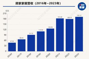 必威体育怎么进截图0